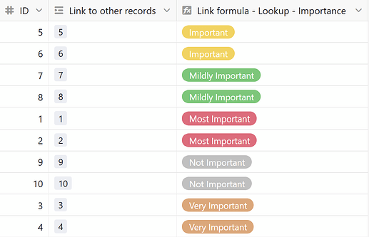 Sorted By Lookup (Single Select)