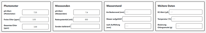 Screenshot Doku Messwerte Pool