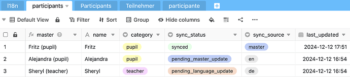 Bildschirmfoto 2024-12-22 um 15.31.00