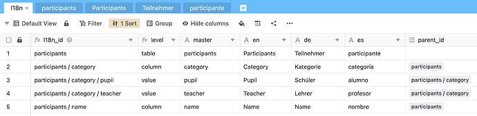 Bildschirmfoto 2024-12-22 um 15.28.41