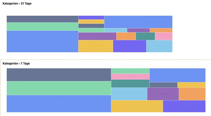 Bildschirmfoto 2025-05-04 um 13.09.09