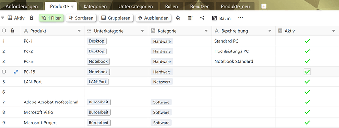 Tabelle_Produkte