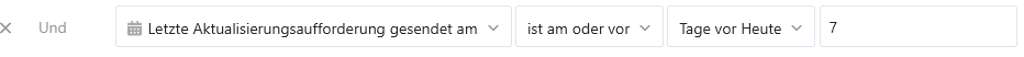 grafik